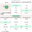 ⁉️아이돌챔프 (릴레이&amp;오늘의 인기퀴즈) 정답 /8.23. 이미지