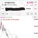 오성농장2 이미지