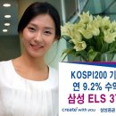 에스케이에너지판매 이미지