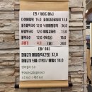 다산 메밀