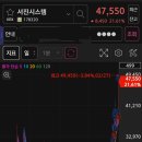 서진에너지 | 서진시스템 ESS 성장성 믿고 모아갔던 결과, 신고가 수익 실현 후기 (비중 조절의 교훈)