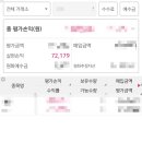 원정소스