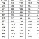 남구-079 이미지