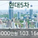 현대크리닉 이미지