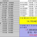 롯데리아동탄 네이버블로그