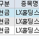 세종나노텍