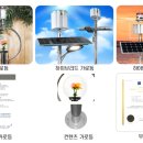 해동엔지니어링 - 동래구 충렬대로202번길 25 | 해동엔지니어링