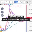 태웅의료기기 | ​[금호건설] 폭락장 자동익절 방어 | 백시남