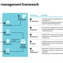 빌드북SYSTEM