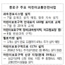 효제초통학로 이미지