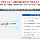 프로스테믹스-지금 당장 봐야할 최신 정보 이미지