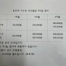 용인대 이소연 유도클럽 이미지