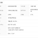 (주)태성건업 이미지