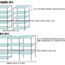 메탈랙 2개 쓰시는분... ^^ 이미지