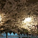 신본육회