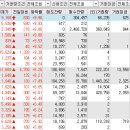 미르게임텍 네이버블로그