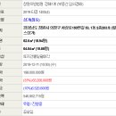 차상로-1 이미지