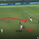 대한민국 공간창조형 윙어의 가치 (pic, gif 데이터압박) 이미지