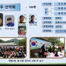 2024.03.01.금요일서울시우산악회 제5대임원진개편보고 이미지