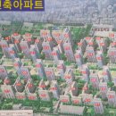 대원현대부동산공인중개사사무소 이미지