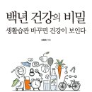 백년건강 - 광산구 비아로 137 | 백년건강