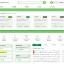케이앰 | 살아남기] SH 2021년 2차 청년 매입임대주택 신청 후기 (서류심사대상 탈락, 경쟁률, 선정 커트라인)