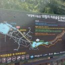 모두와 하루(무장애 여행) 이미지