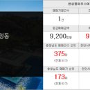 타임탑부동산공인중개사사무소 이미지
