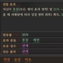 하후돈 이미지
