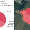 이천역세권공인중개사사무소 이미지