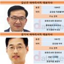 나우씨앤디