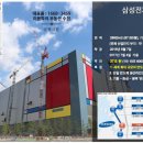 에스엠타워 이미지