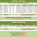 대환컨설팅 이미지
