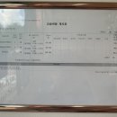 피아노이야기음악교습소 - 구로구 오리로 1197 | 피아노이야기음악교습소