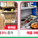 반할라피자 이천점 이미지