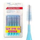 (주)덴탈코리아 이미지