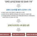 한국장애인정보화협회 이미지