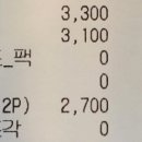 롯데리아운천점 이미지