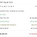 캐슬풀리조트 이미지