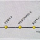 영종 센트럴 푸르지오 자이 입구 이미지