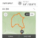 2023년 4월9일 팔공산[염불봉-서봉]산행 이미지