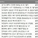 에이치비페이퍼(주)