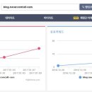 올카즈 - 김천시 문지왈길 38 | 올카즈