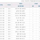 대박토토 - 태안군 | 대박토토