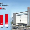 피자공장 이미지