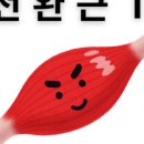 물리치료사가 알려주는 통증관리 이미지