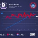 F45 신중동 이미지