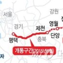 에너지주 이미지
