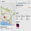 천4리마을회관 이미지