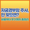남성보건진료소 | 자궁경부암 주사 꼭 맞아야 할까?｜비용부터 부작용, 후기, 남자 접종까지 총정리 (2025년)